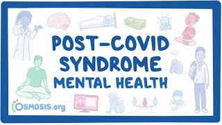 PostCOVID syndrome Mental health [upl. by Eycal]